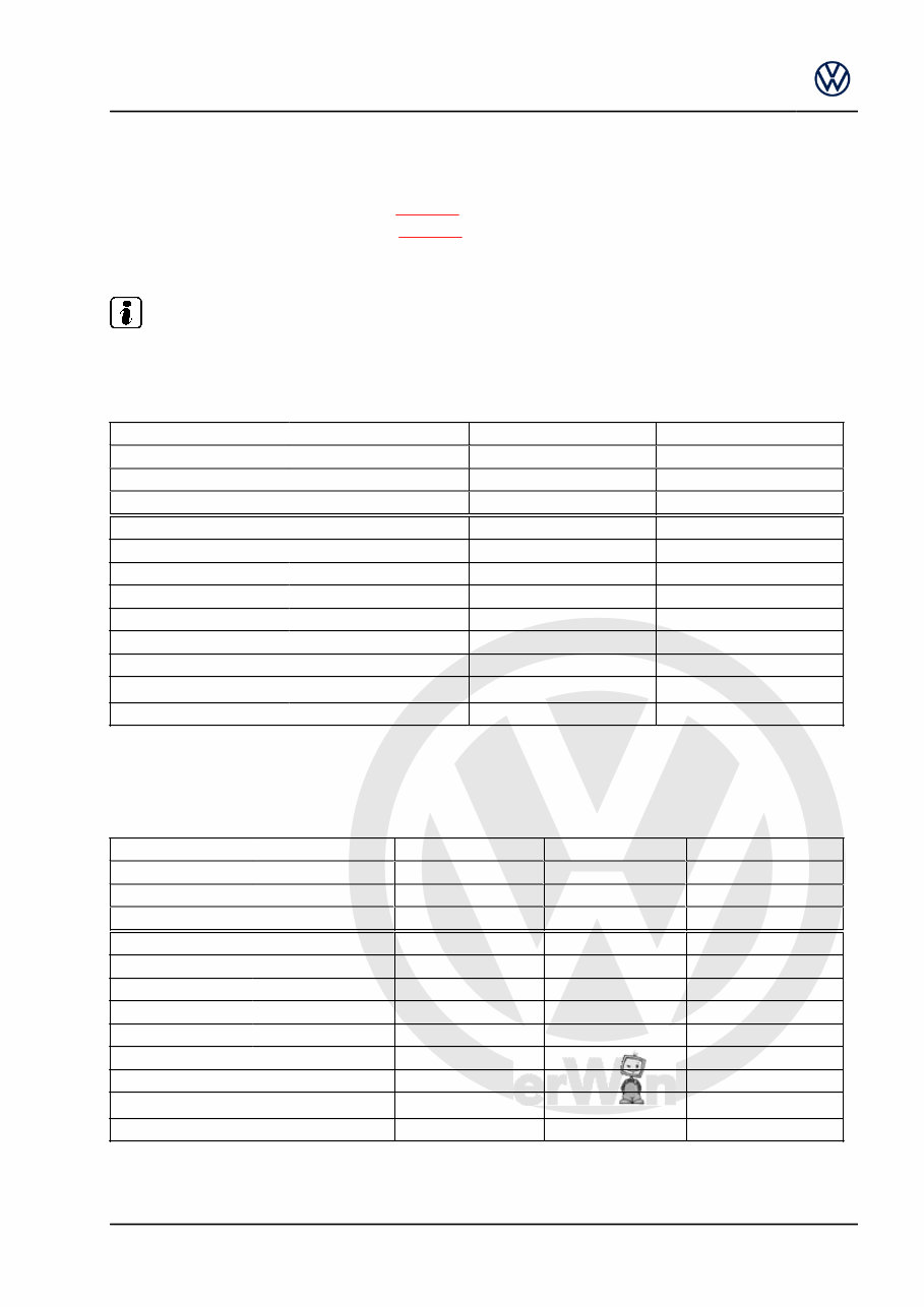 2018 Volkswagen Transporter Kombi (T6) Download Service & Repair Manual preview img 5