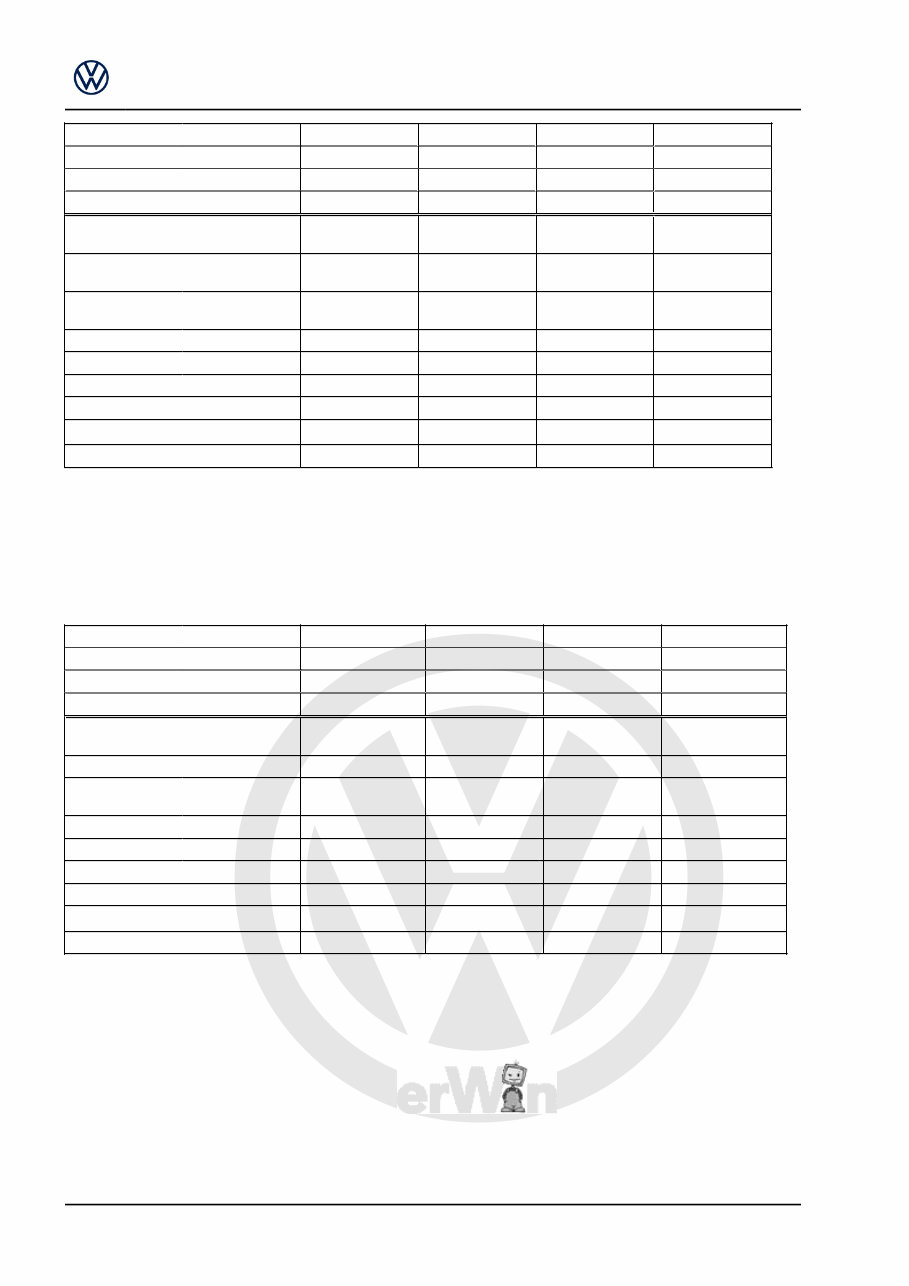 2018 Volkswagen Transporter Kombi (T6) Download Service & Repair Manual preview img 6