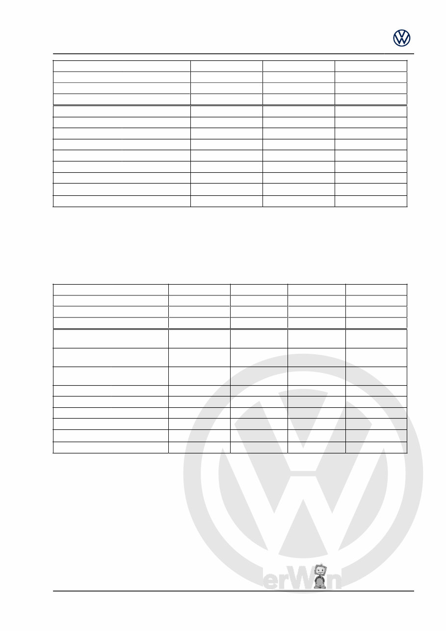 2018 Volkswagen Transporter Kombi (T6) Download Service & Repair Manual preview img 7