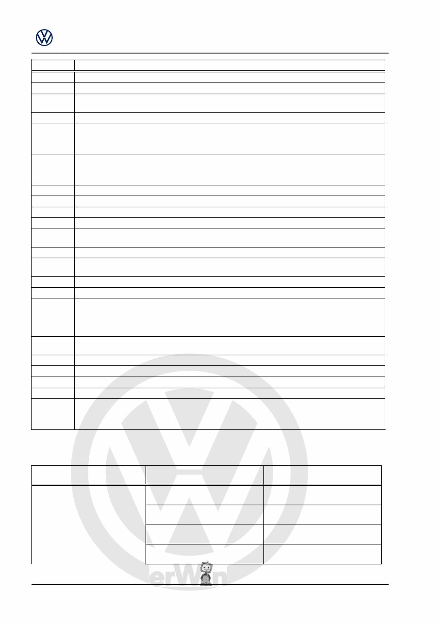 2021 Volkswagen ID.4 Download Service & Repair Manual preview img 10