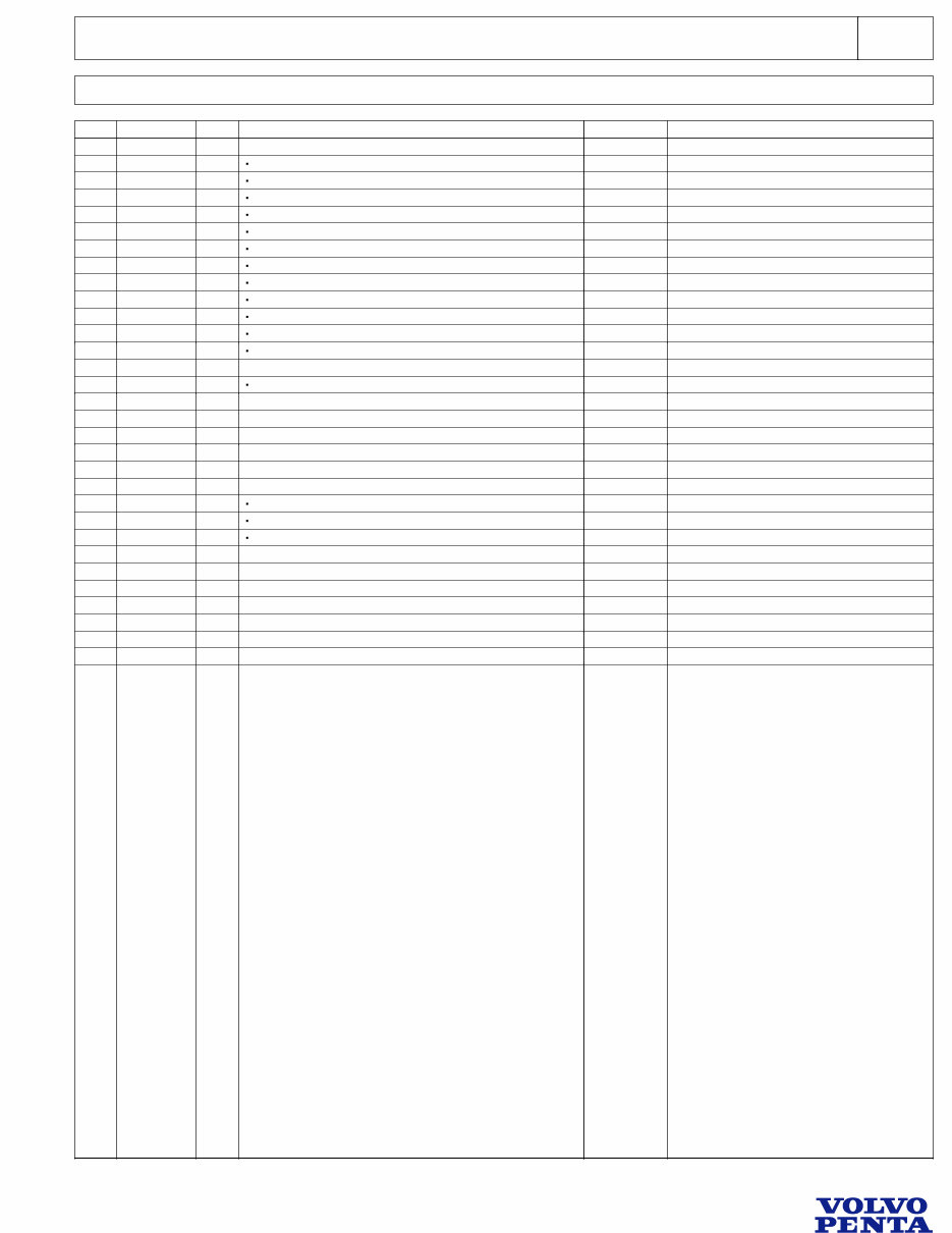 Volvo Penta TMD41B/D41B/TAMD41B/AD41B/AD41BJ Diesel Engine Parts Catalog preview img 10