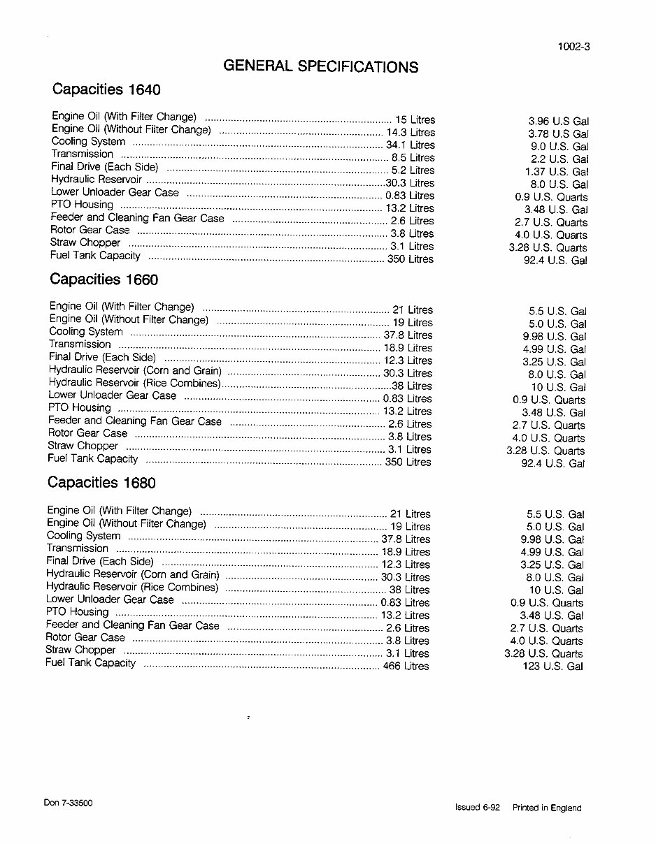Case IH 1640, 1660, 1680 Service Manual preview img 7