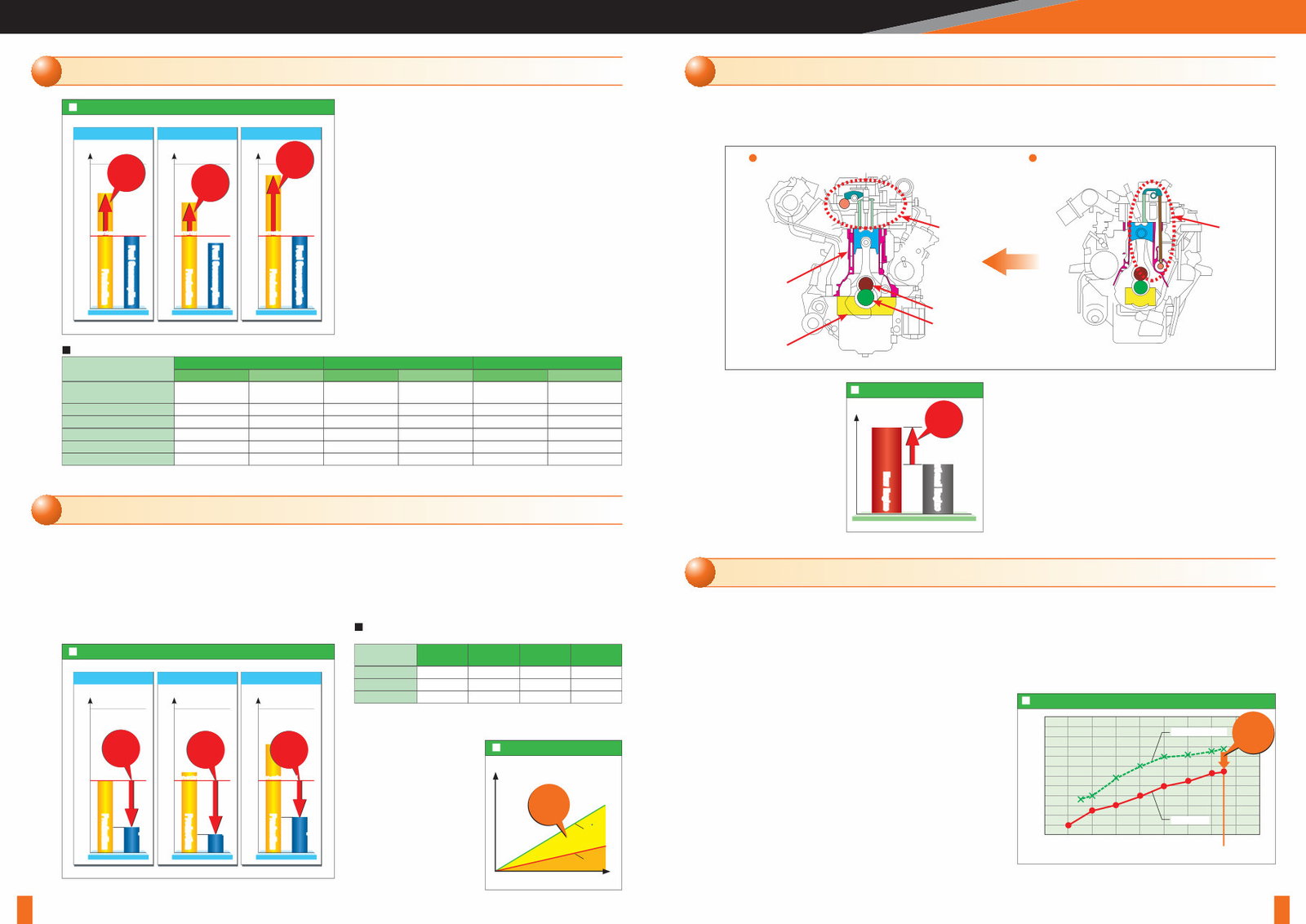 Hitachi Zaxis 330-3 Hydraulic Excavator Service Repair Manual preview img 2