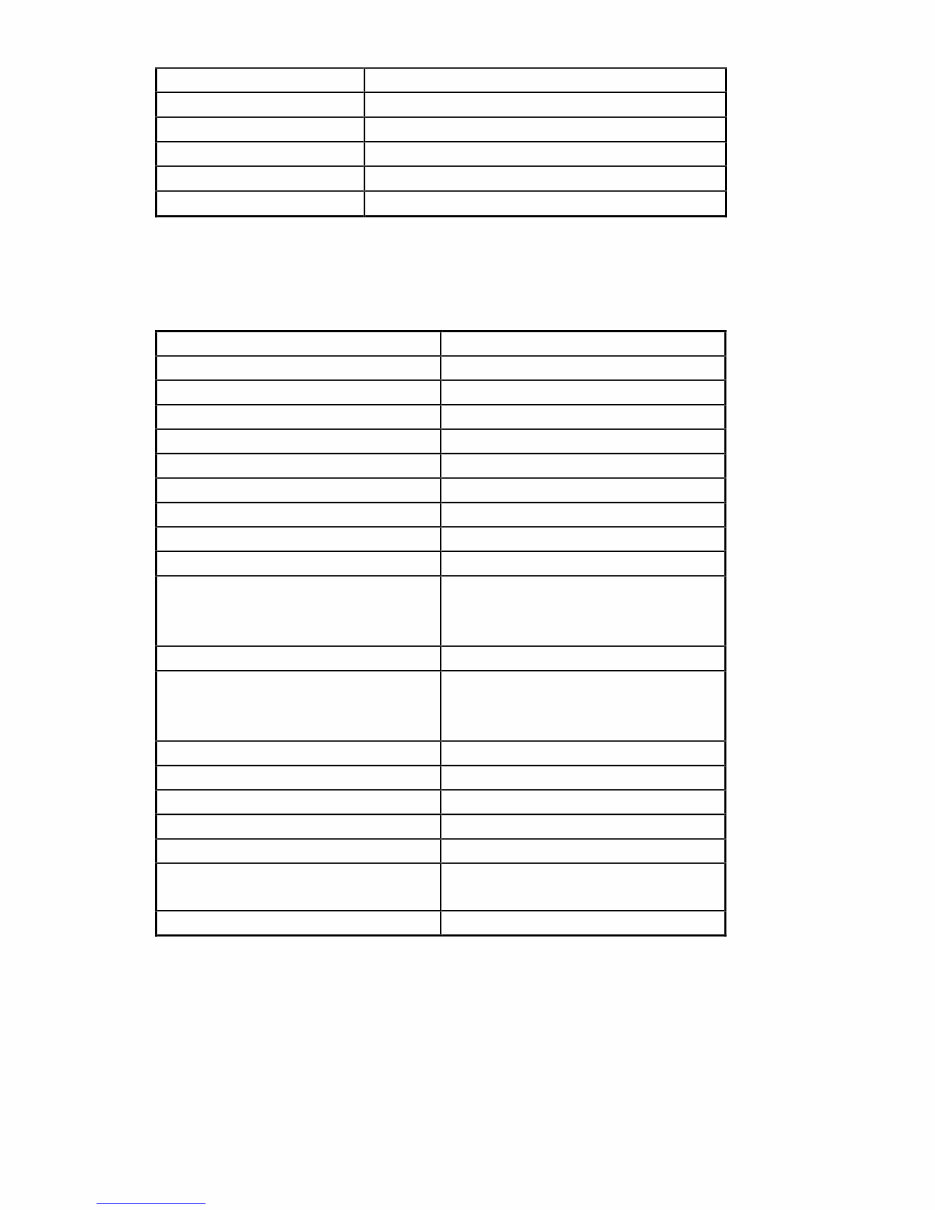 POWERHOUSE GeneratorS ph2100pri service manual preview img 6
