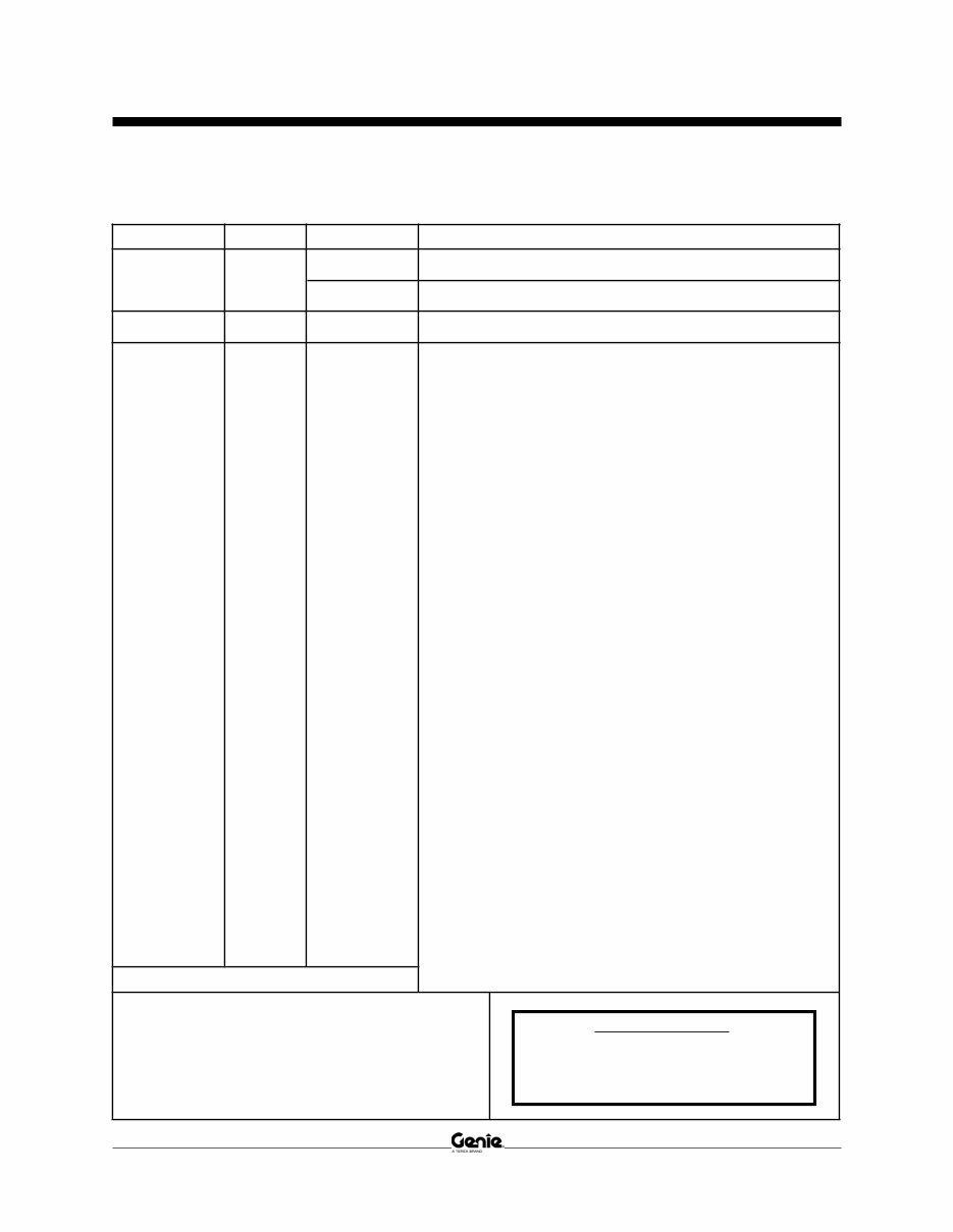 Genie Lifts S60&S65 Service Manual preview img 3