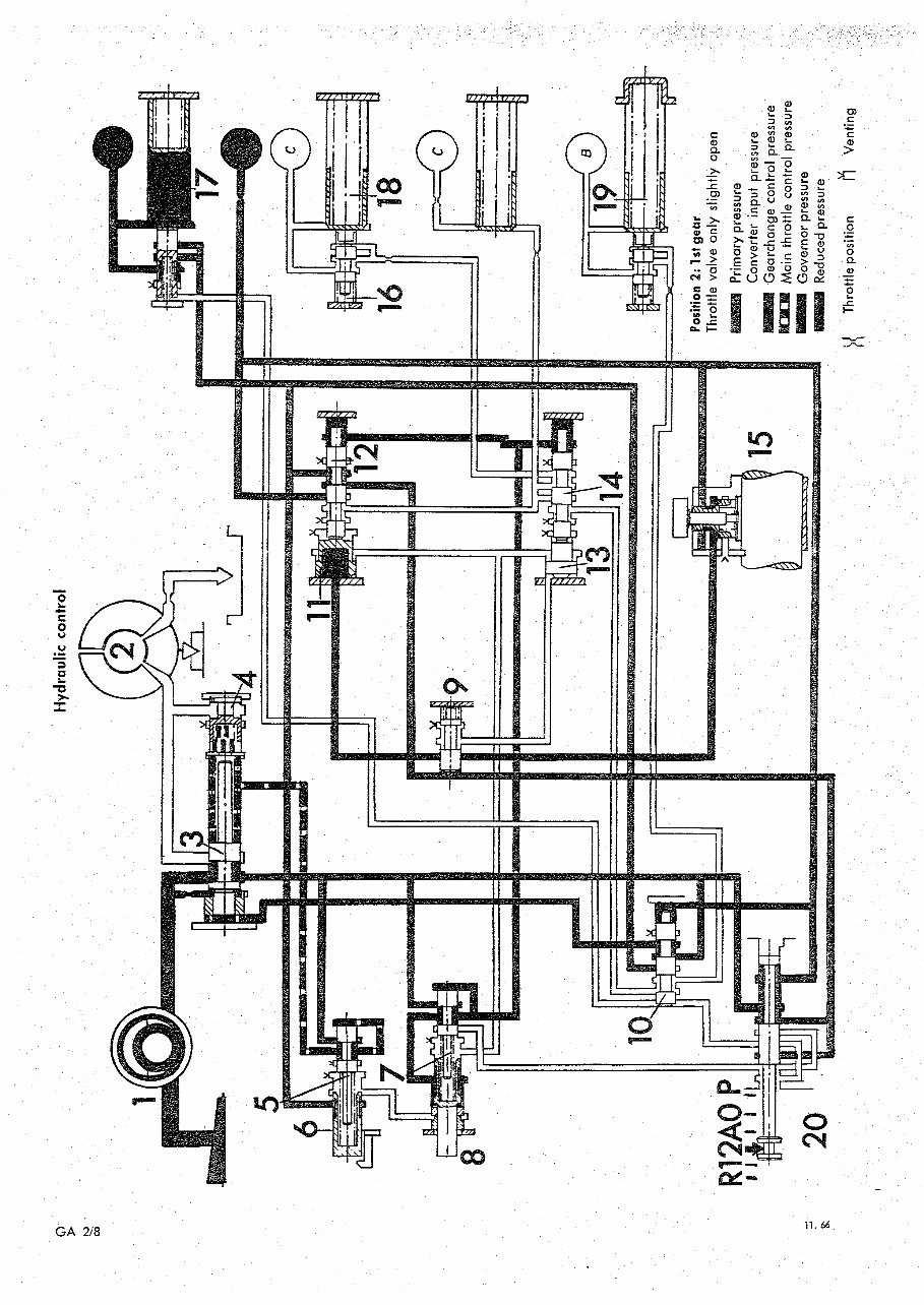 Automatic Gearbox Transmission ZF 3 HP-12 B Workshop Manual preview img 10