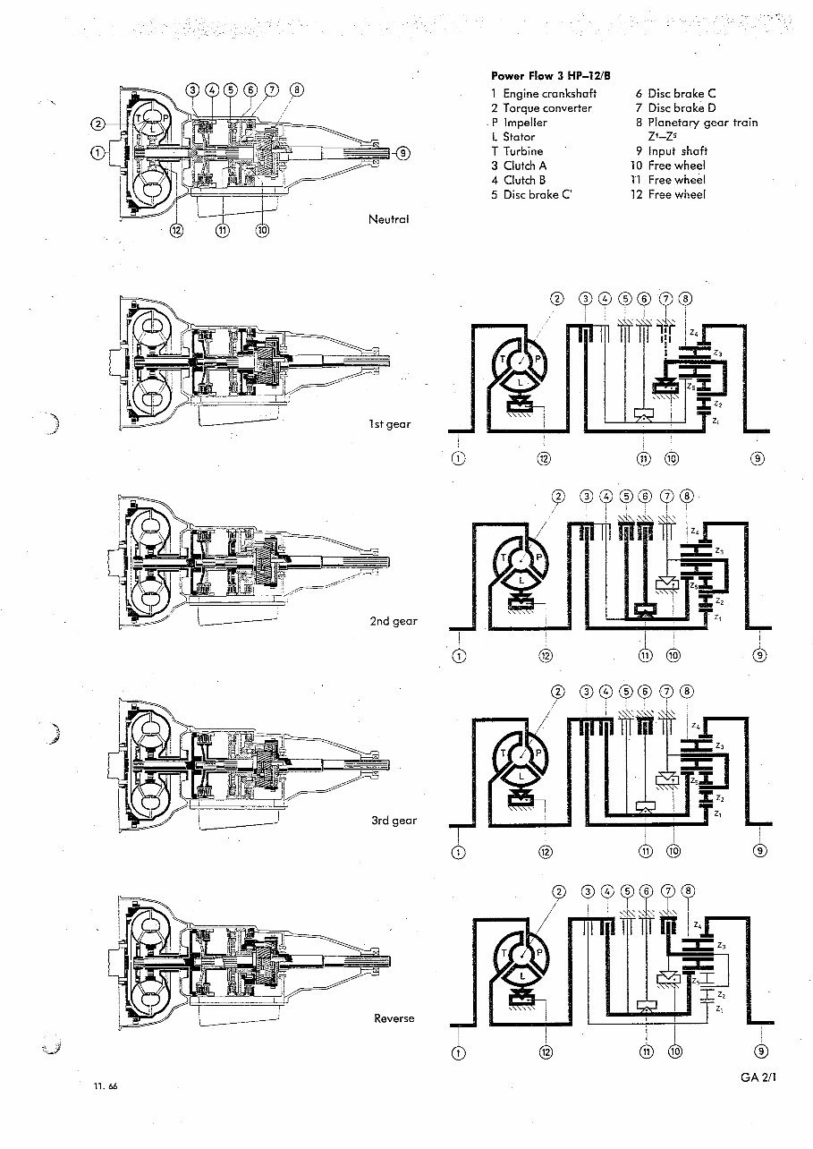 Automatic Gearbox Transmission ZF 3 HP-12 B Workshop Manual preview img 3