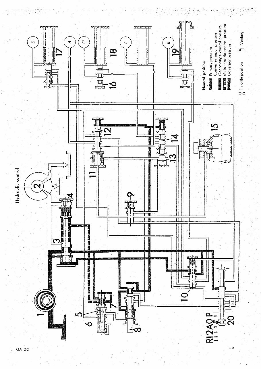 Automatic Gearbox Transmission ZF 3 HP-12 B Workshop Manual preview img 4