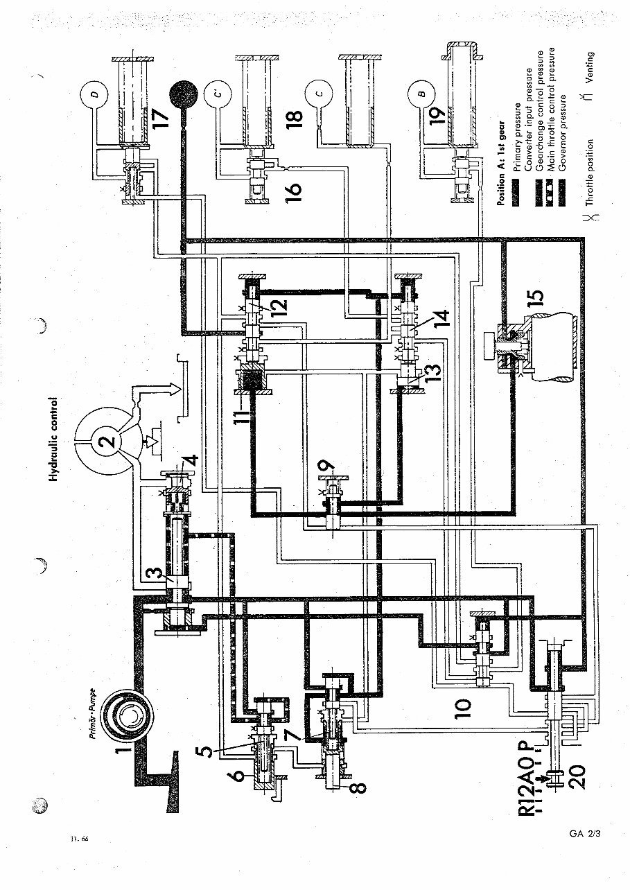 Automatic Gearbox Transmission ZF 3 HP-12 B Workshop Manual preview img 5