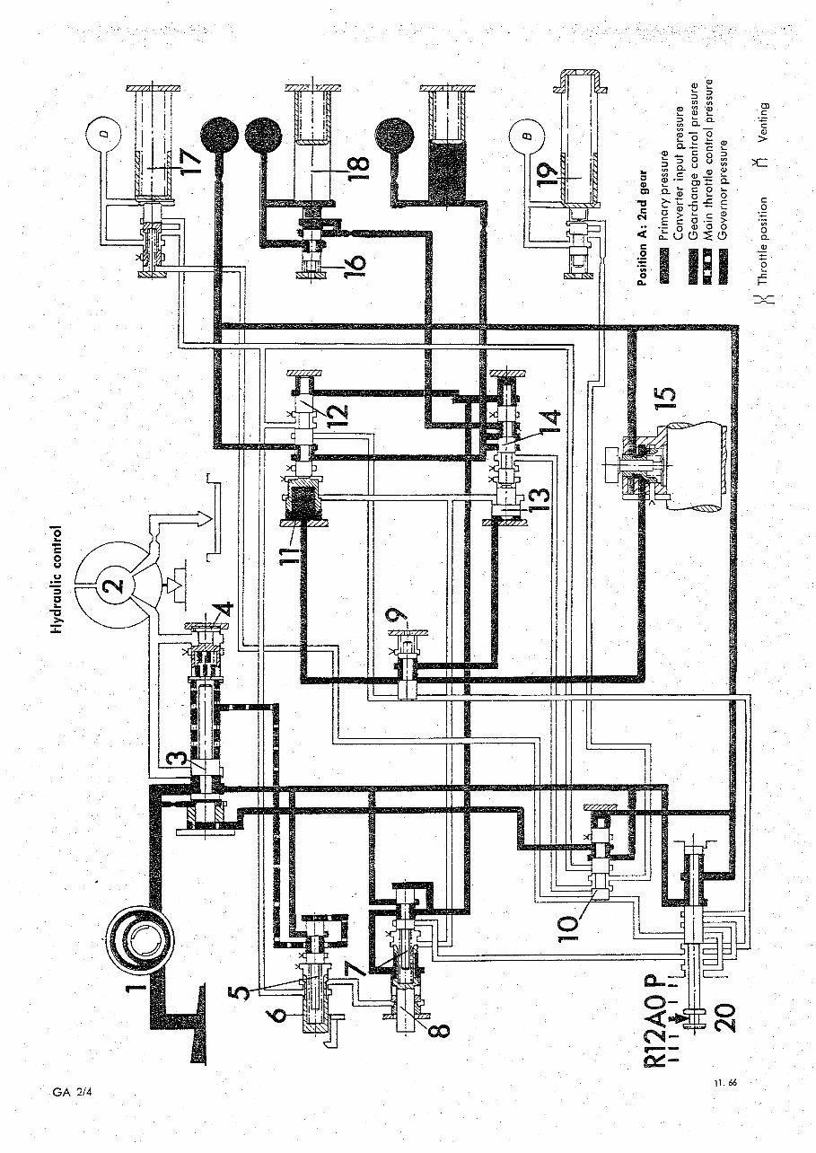 Automatic Gearbox Transmission ZF 3 HP-12 B Workshop Manual preview img 6