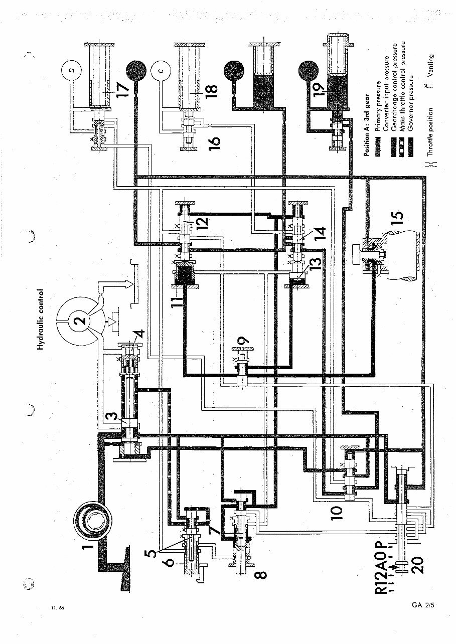 Automatic Gearbox Transmission ZF 3 HP-12 B Workshop Manual preview img 7