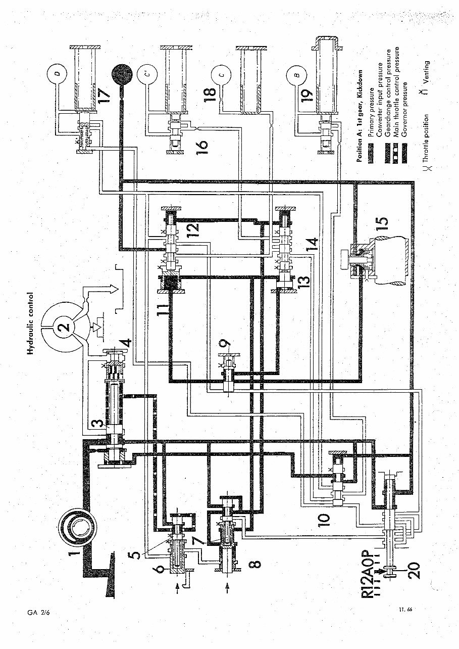 Automatic Gearbox Transmission ZF 3 HP-12 B Workshop Manual preview img 8