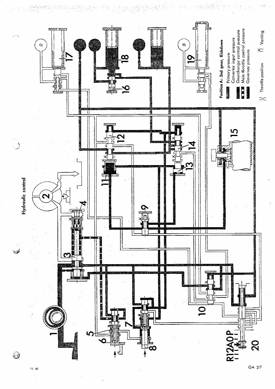 Automatic Gearbox Transmission ZF 3 HP-12 B Workshop Manual preview img 9