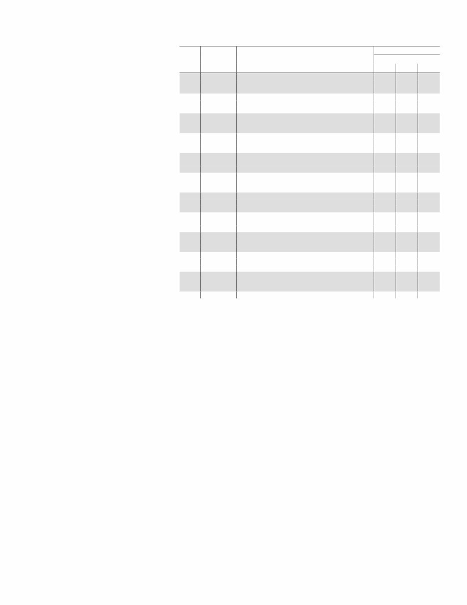 Kohler 8-10kW Service Parts Catalog preview img 7