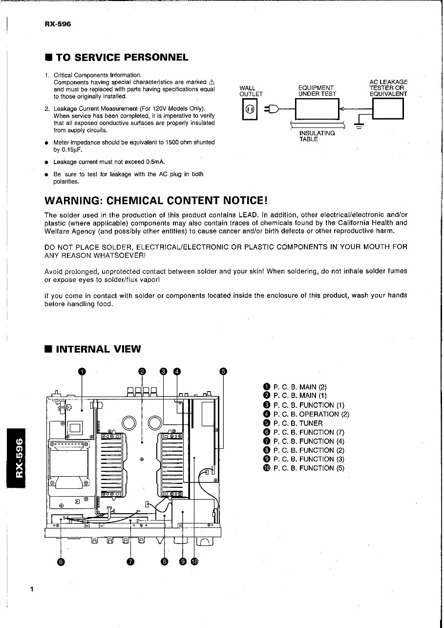 Yamaha RX-596 Stereo Receiver OEM Service & Repair Manual preview img 2