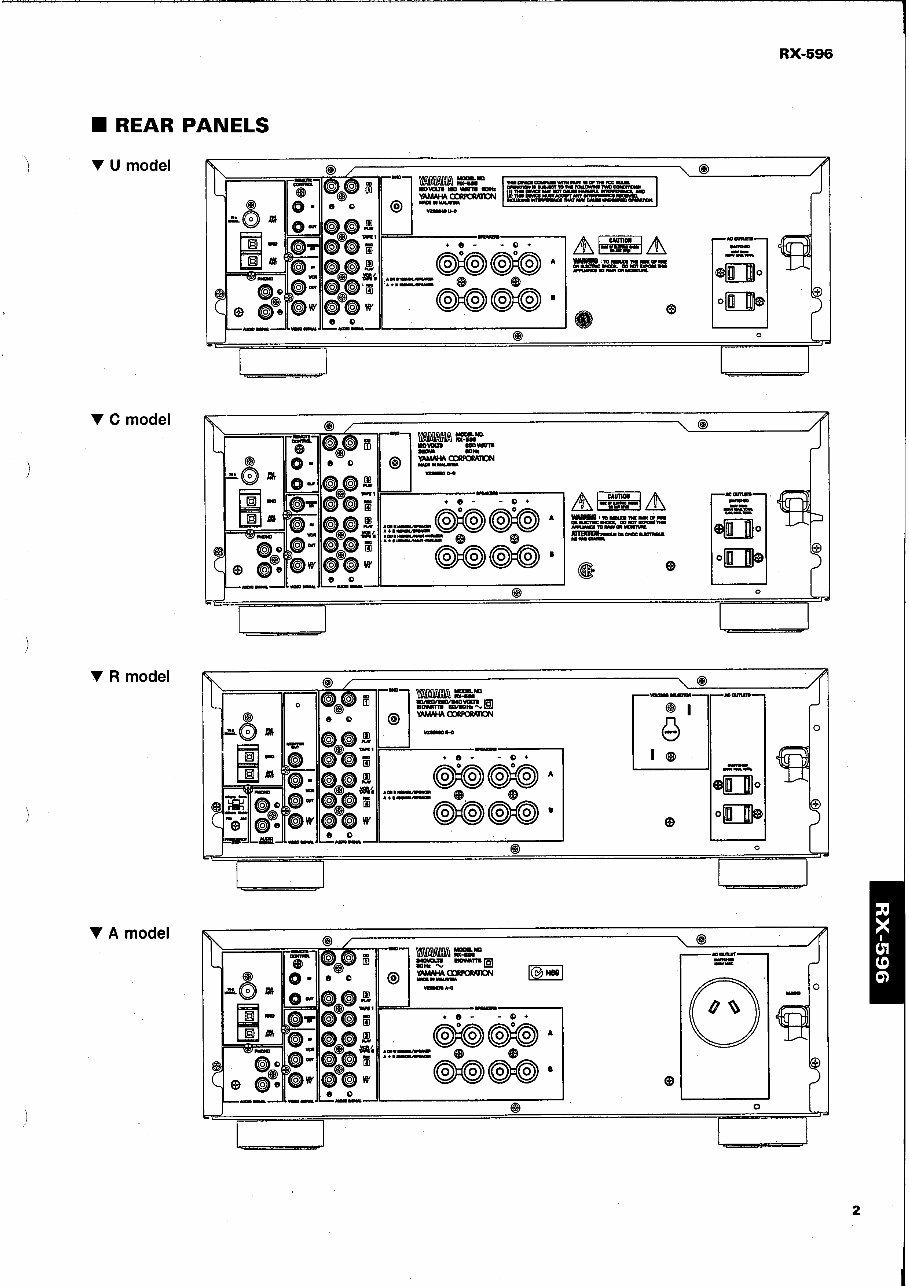 Yamaha RX-596 Stereo Receiver OEM Service & Repair Manual preview img 3