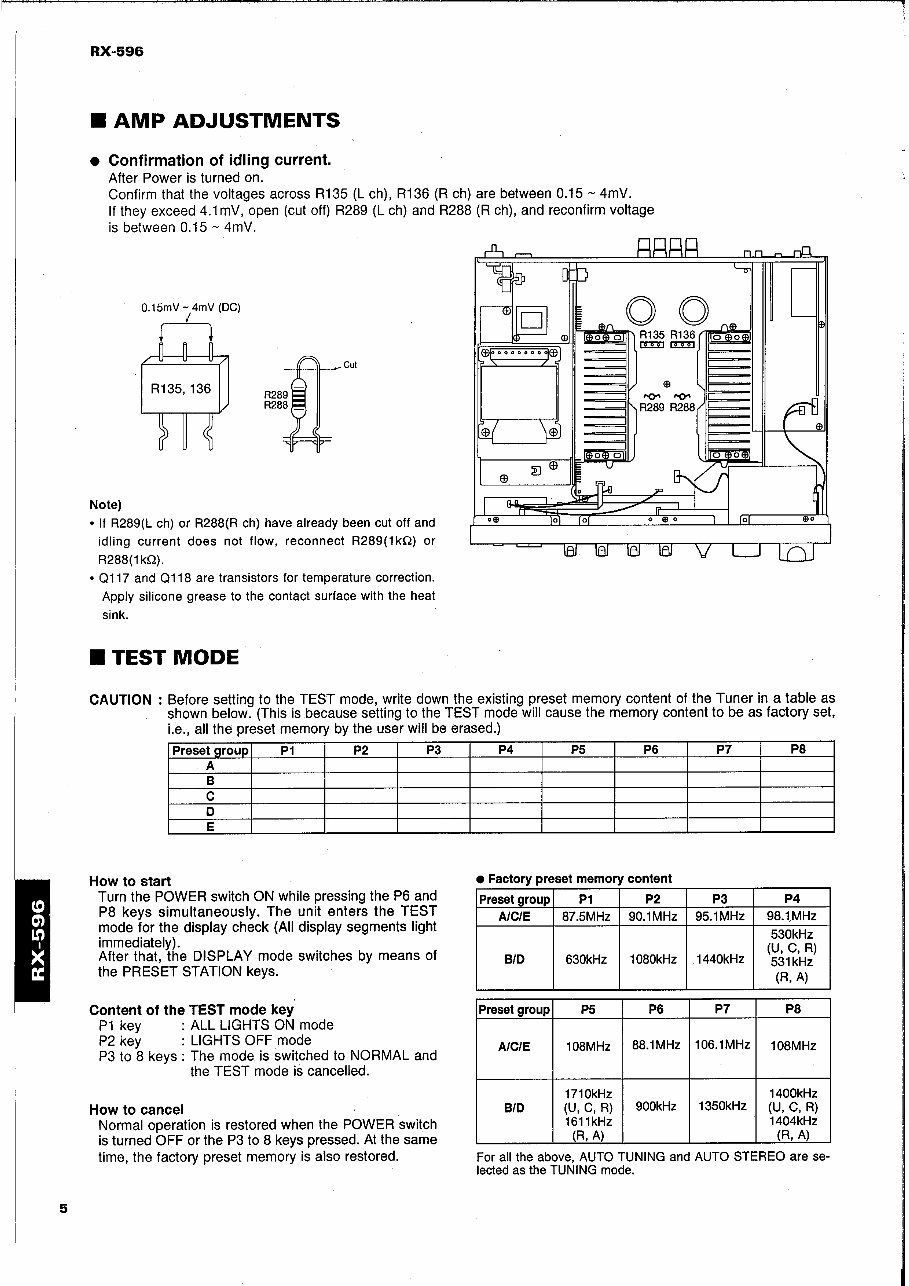 Yamaha RX-596 Stereo Receiver OEM Service & Repair Manual preview img 6