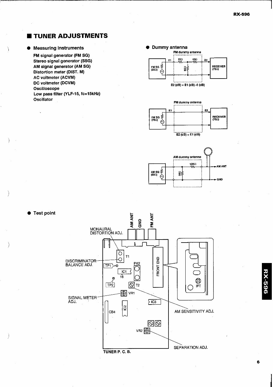 Yamaha RX-596 Stereo Receiver OEM Service & Repair Manual preview img 7