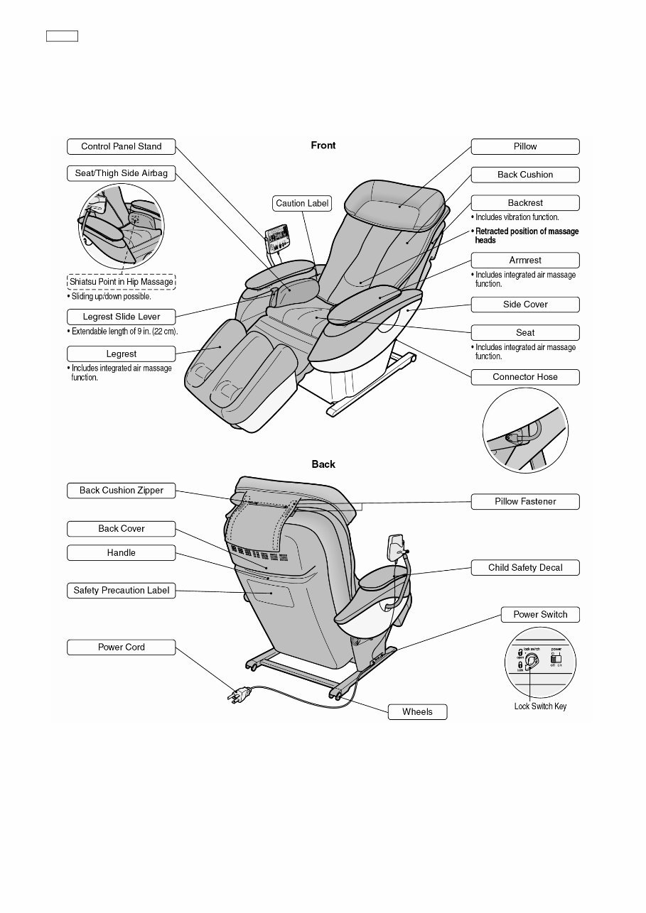 Panasonic EP3513 Service Manual & Repair Guide preview img 3
