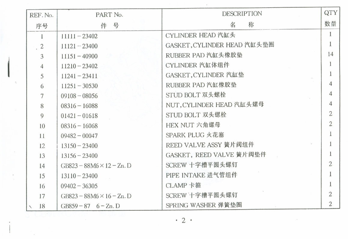 JINCHENG COUGAR 100 JC100Y DIRTBIKE Parts Manual Catalog preview img 3