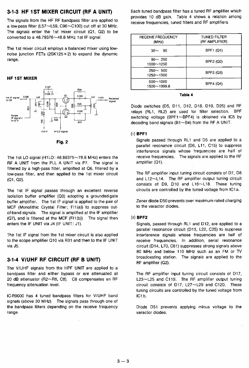 ICOM IC-R9000L Service Repair Manual | eManualOnline