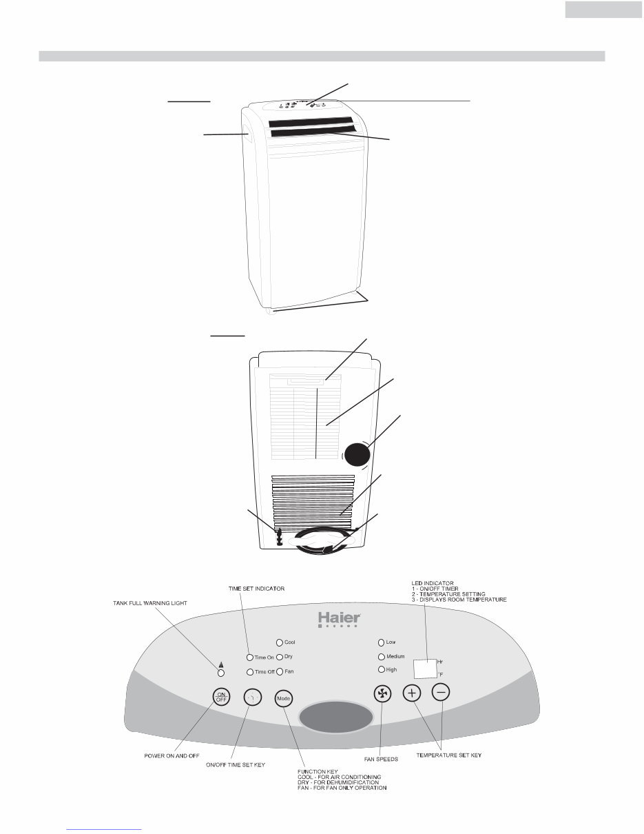 Haier HPR99XC5 C PORTABLE Air CONDITIONER OWNER Manual preview img 6
