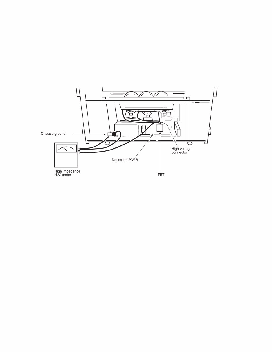 Service Manual HITACHI 53SBX10B PROJECTION Color Television preview img 10