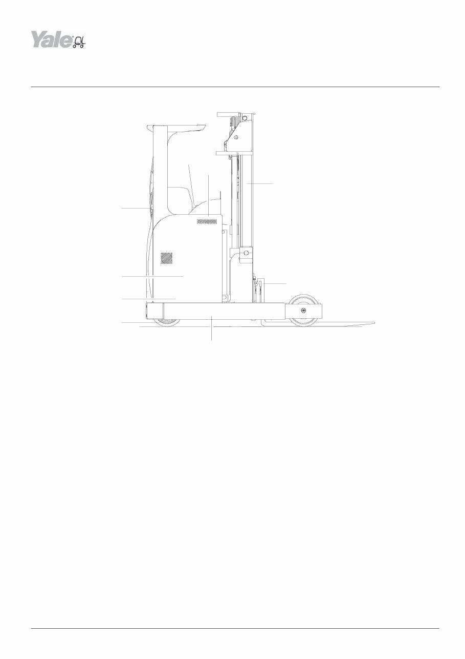 Yale (C849) MR14, MR14H, MR16, MR16H, MR20, MR20H, MR25, MR16N, MR20W Yale (E108) ERC20-30AGF Forklift Service Parts Catalogue M preview img 5