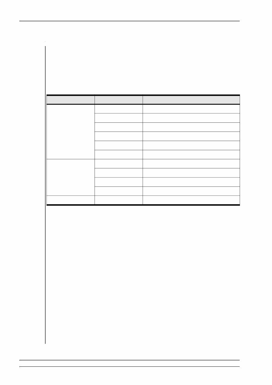 Atlet Low Picking Truck PPC 120, PPD 200, PPD 250, PPF 120, PPL 200, PPL 250, PPS 200 Workshop Service Manual preview img 10