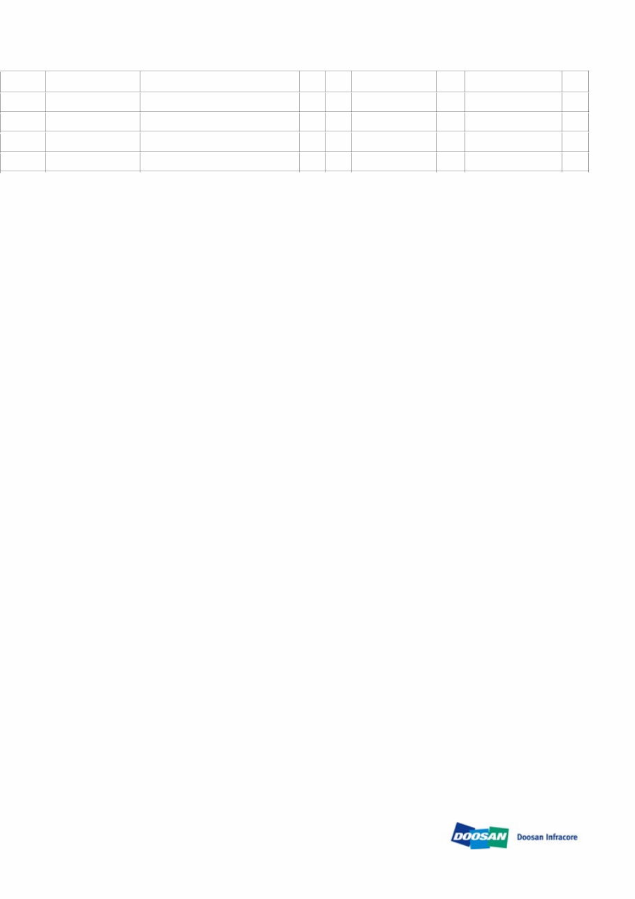 DAEWOO DOOSAN DX225LC-3 (DI EXP) Crawler Excavator Service Parts Catalogue Manual preview img 8