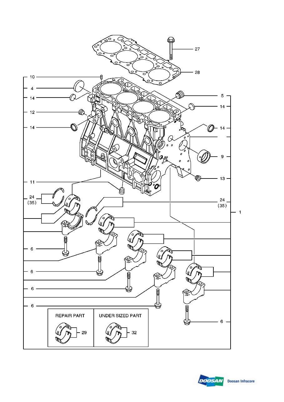 DOOSAN E60 COMPACT Excavator Service Parts Catalogue Manual preview img 1