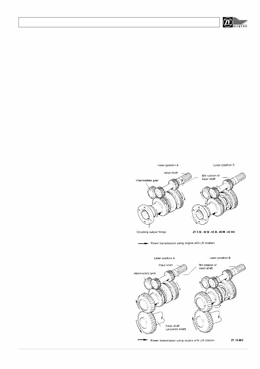 ZF Marine Transmissions/Gearboxes (ZF3M/ZF5M/ZF10M/ZF12M/ZF15M/ZF15MA/ZF15MIV/ZF25M/ZF25MA/ZF30M) OEM Service & Repair Manual preview img 5