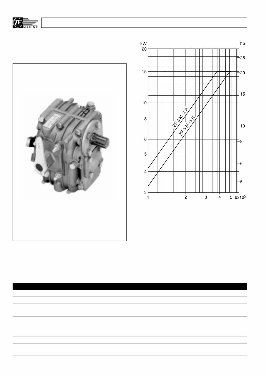 ZF Marine Transmissions/Gearboxes (ZF3M/ZF5M/ZF10M/ZF12M/ZF15M/ZF15MA/ZF15MIV/ZF25M/ZF25MA/ZF30M) OEM Service & Repair Manual preview img 6