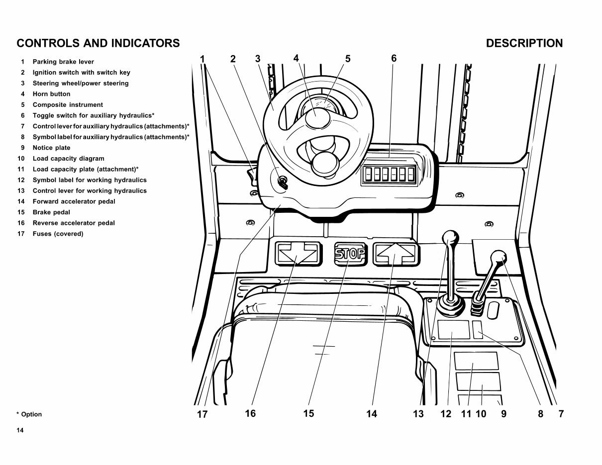 Linde Diesel Forklift Truck 352-03 Series: H35, H40, H45 Operating Manual (User Manual) preview img 10