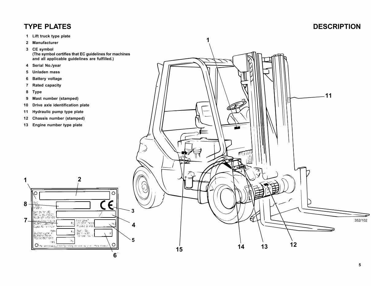 Linde Diesel Forklift Truck 352-03 Series: H35, H40, H45 Operating Manual (User Manual) preview img 4