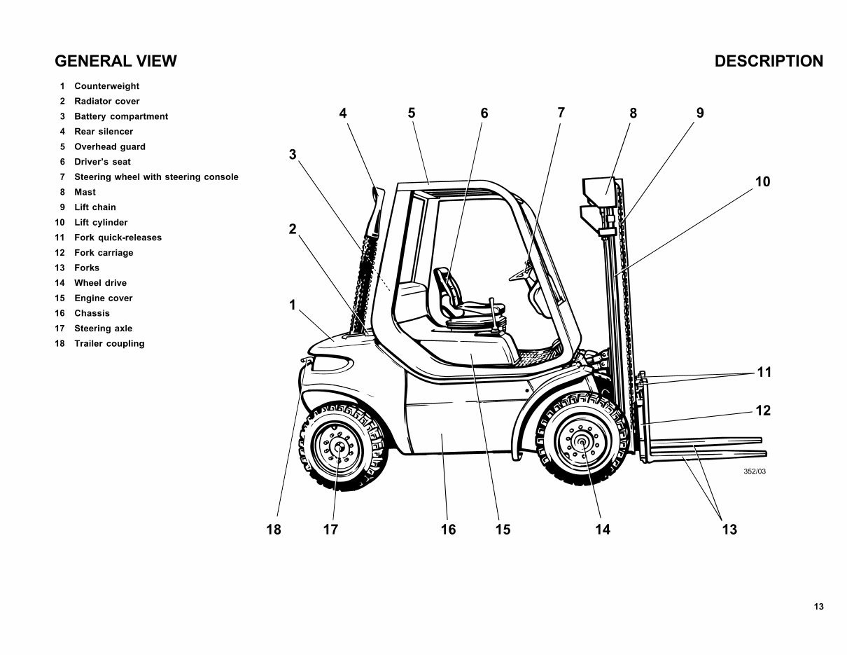Linde Diesel Forklift Truck 352-03 Series: H35, H40, H45 Operating Manual (User Manual) preview img 9