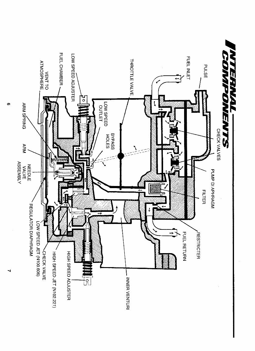 Mikuni Super BN Watercraft Carburetor Complete Workshop Service Repair Manual preview img 6