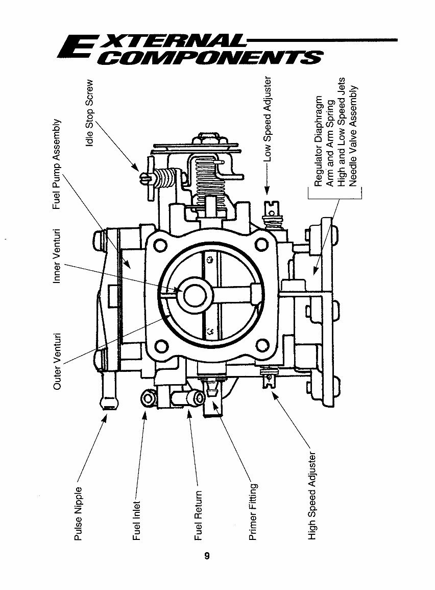 Mikuni Super BN Watercraft Carburetor Complete Workshop Service Repair Manual preview img 8
