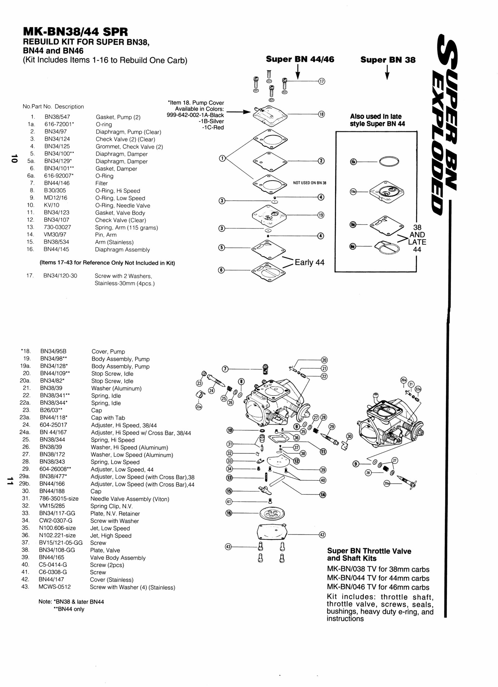 Mikuni Super BN Watercraft Carburetor Complete Workshop Service Repair Manual preview img 9