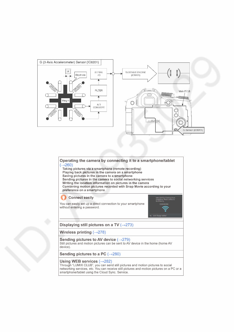 Panasonic Lumix DMC-FZ300 FZ330 Service Manual Repair Guide preview img 9