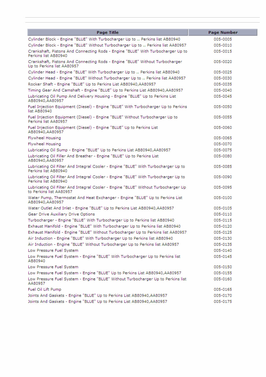 Massey Ferguson Telescopic 8937 8939 Parts Catalog preview img 1