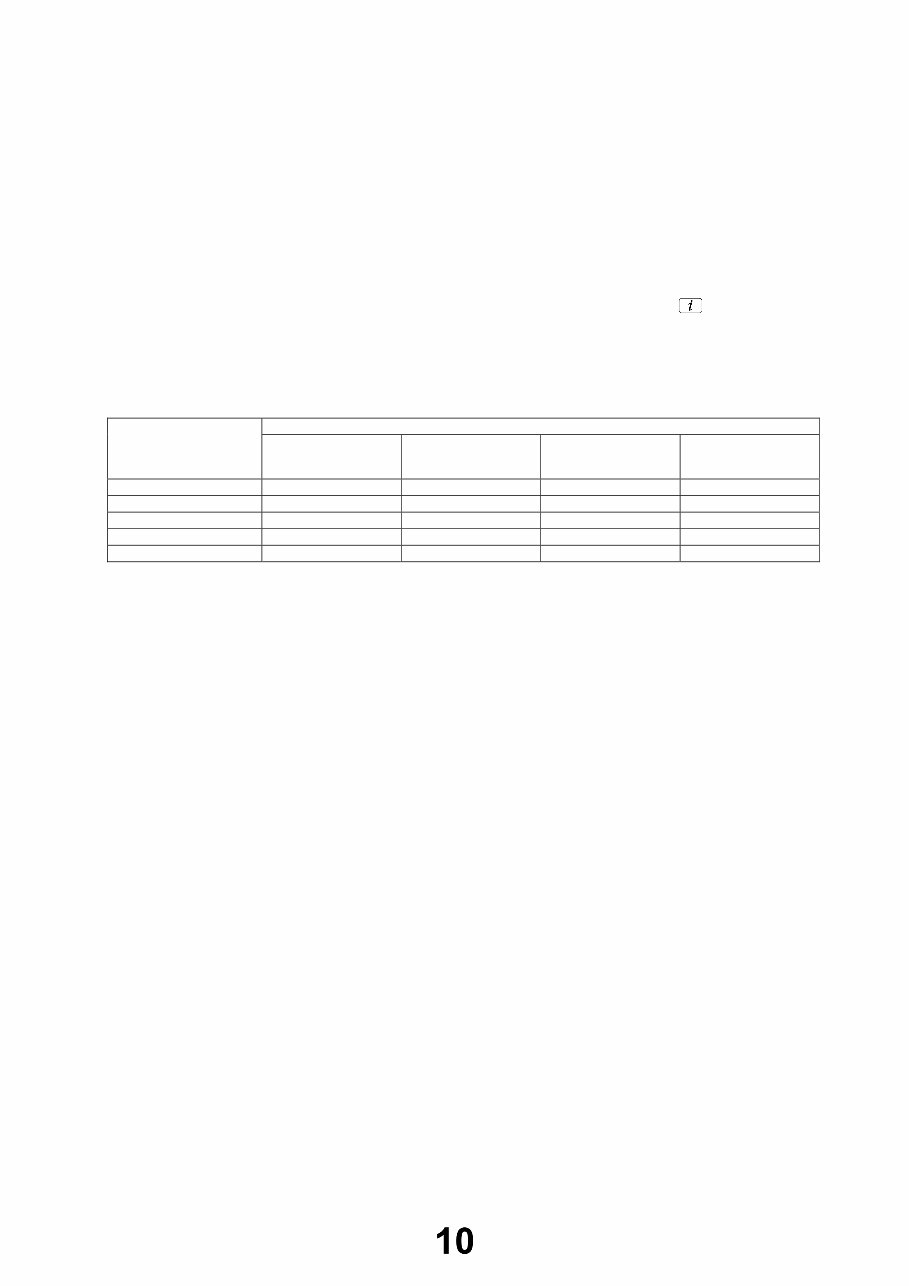 Panasonic TX-L LCD Televisions (TX-L32E30E/TX-LF32E30/TX-LR32E30/TX-L37E30E/TX-LF37E30) OEM Service & Repair Manual preview img 10