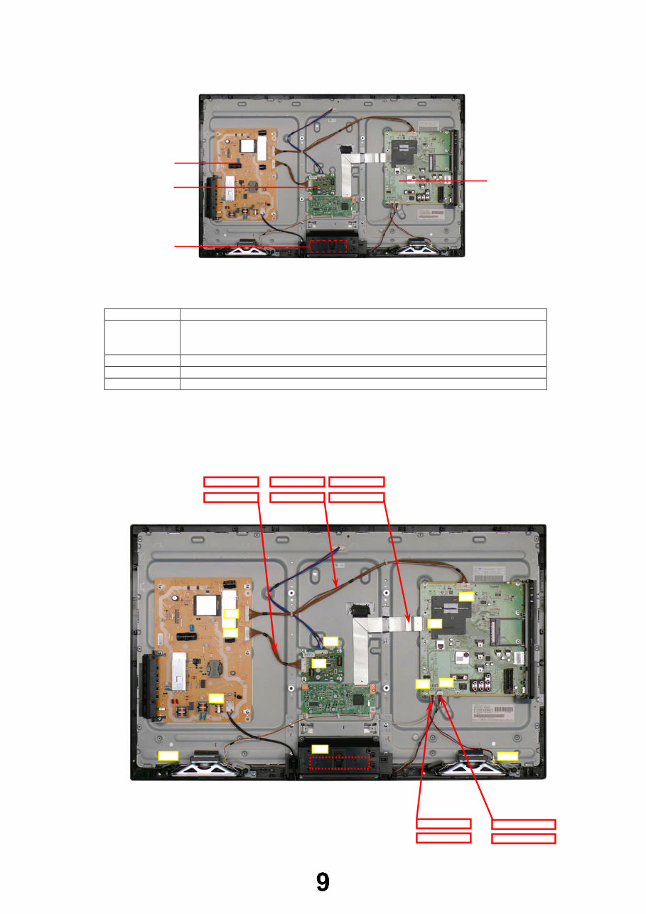 Panasonic TX-L LCD Televisions (TX-L32E30E/TX-LF32E30/TX-LR32E30/TX-L37E30E/TX-LF37E30) OEM Service & Repair Manual preview img 9