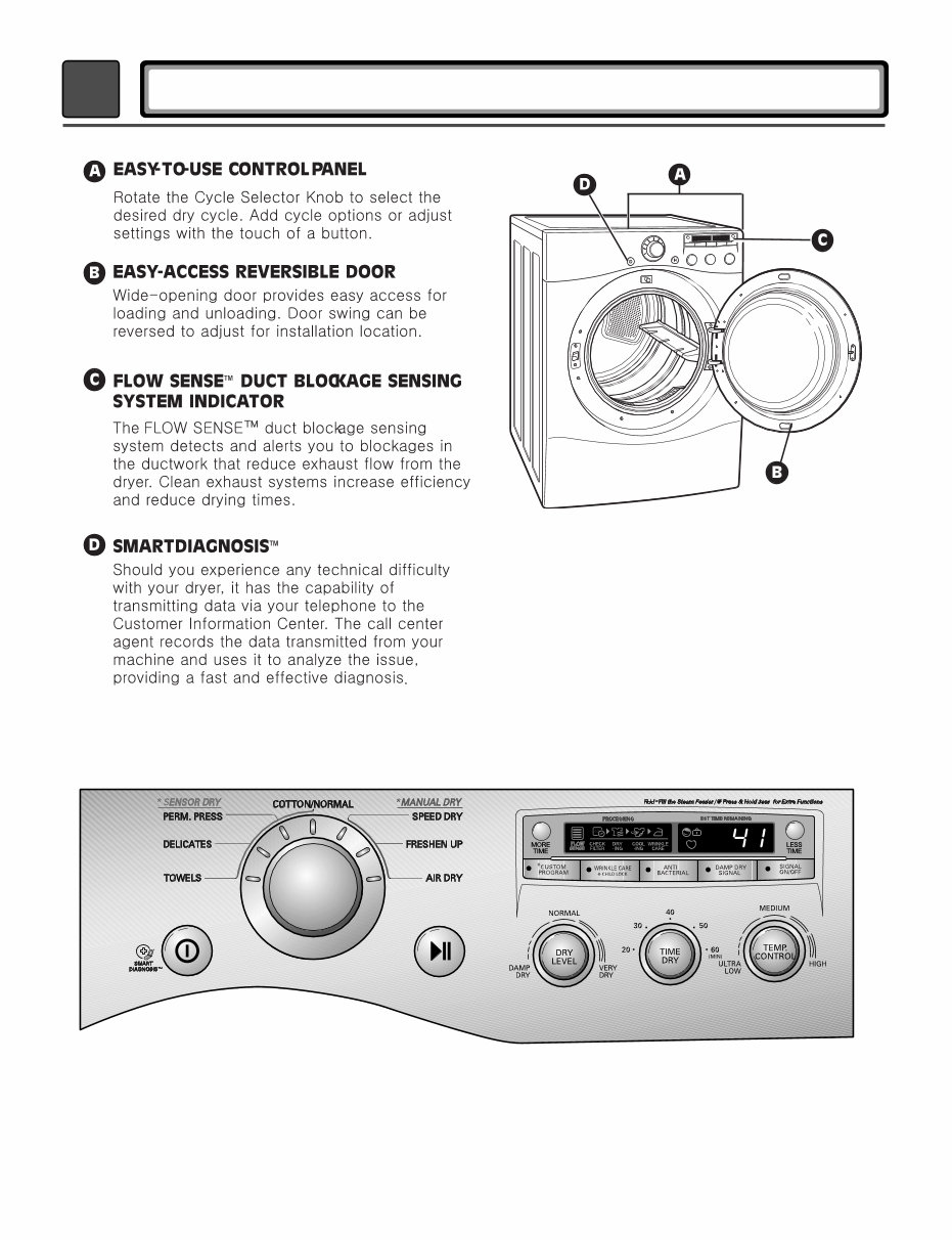 LG DLE3050W Service Manual and Repair Guide preview img 6