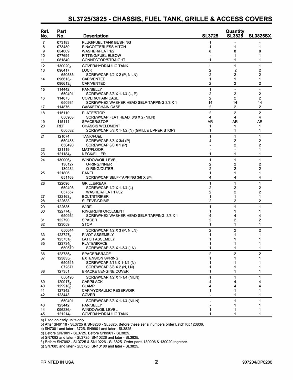 GEHL SL3725, SL3825 Skid-Steer Loader Parts Manual preview img 5