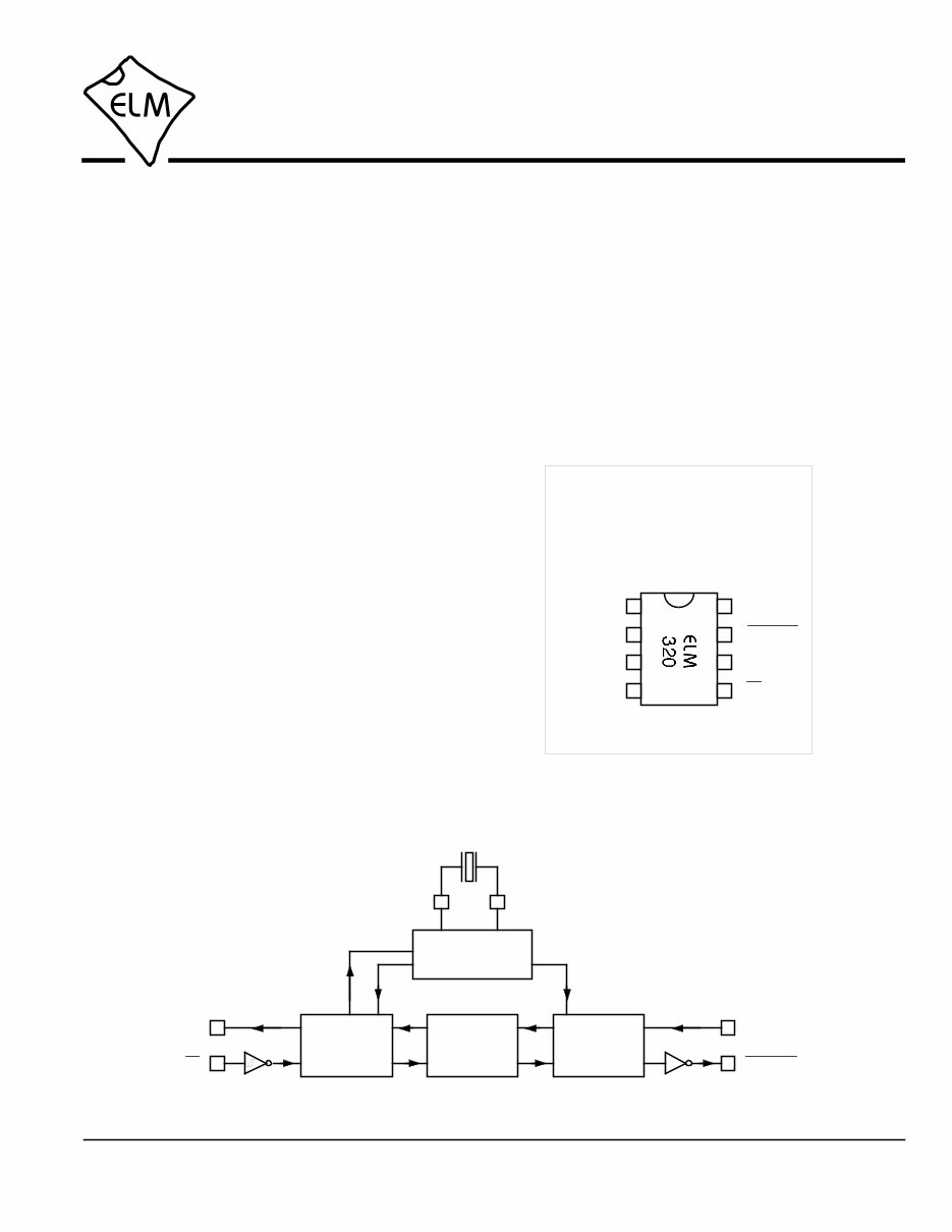 FORD ELM320 OBD PWM To RS323 INTERPRETER HOW To Make YOUR preview img 1