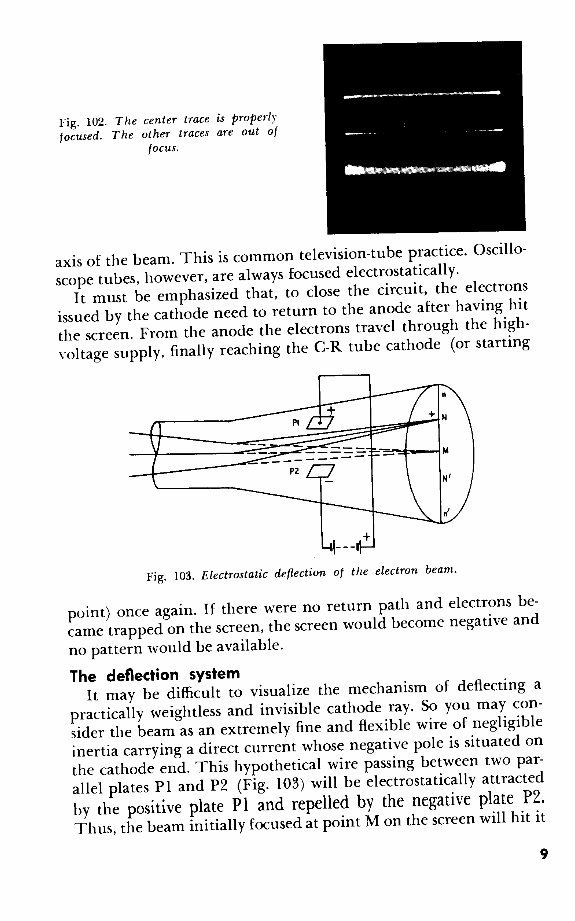 1958 Oscilloscope Techniques Service Info Manual preview img 10