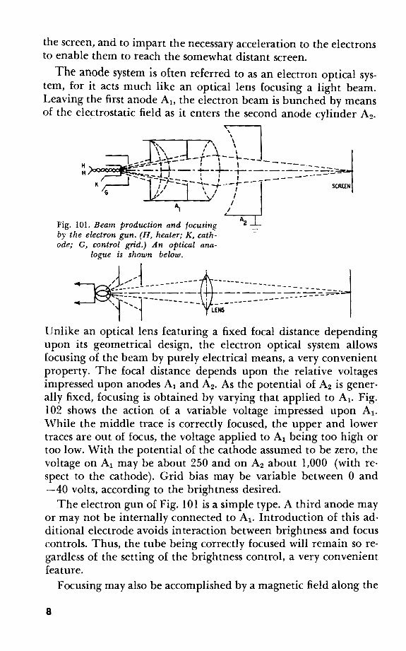 1958 Oscilloscope Techniques Service Info Manual preview img 9