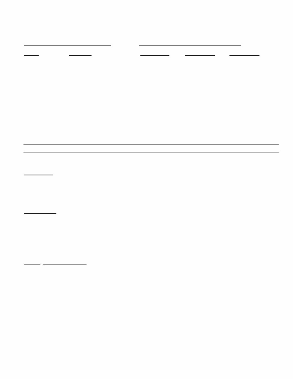 Cuyuna 2SI engine parts manual aircraft engines 430 UL2 preview img 3