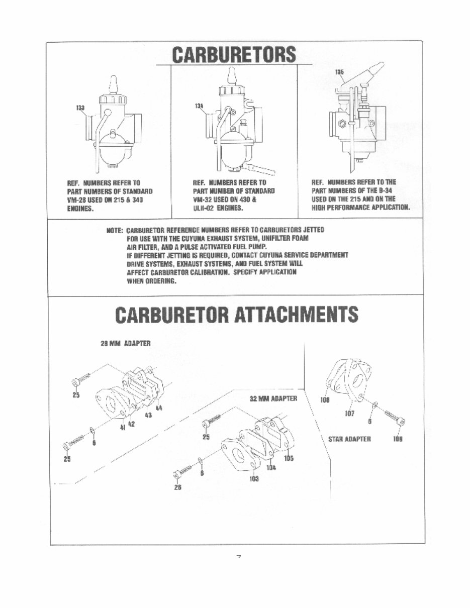 Cuyuna 2SI engine parts manual aircraft engines 430 UL2 preview img 9